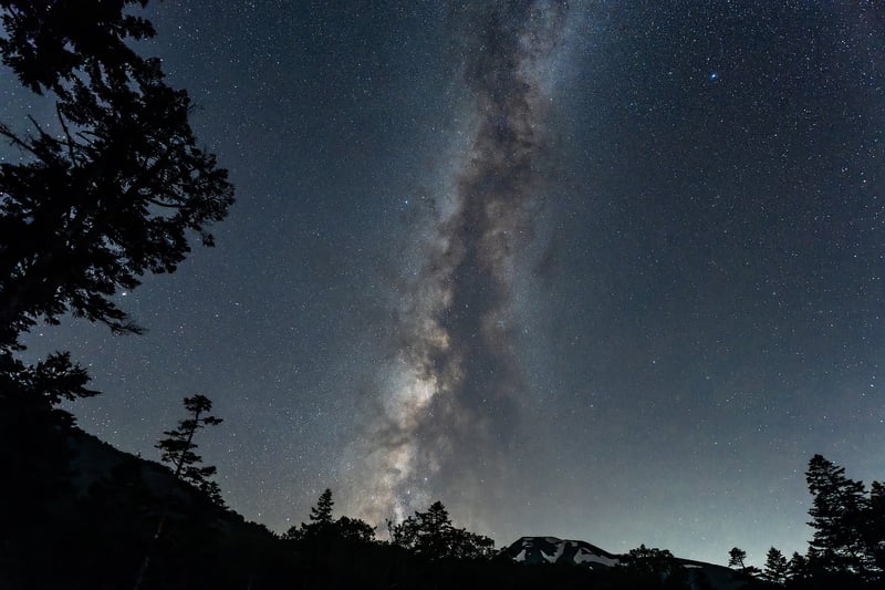 Galaxy Exploration